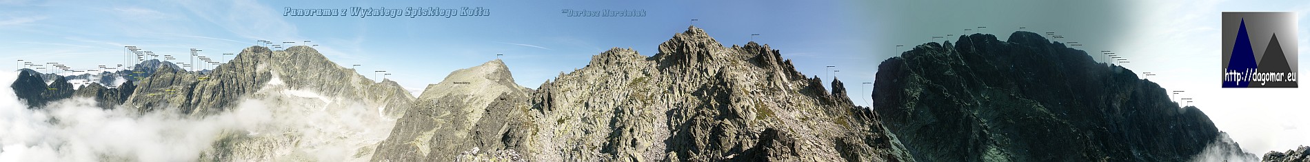 panorama ze Spiskiego Kotła